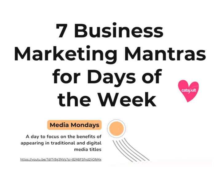 Graphic to support marketing inspiration article produced to highlight videos available from Lancashire and Cumbria PR agency Catapult PR